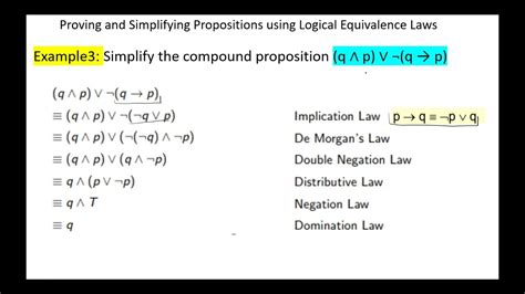 ▫ Compound proposition p is logically. . Proving logical equivalence using laws